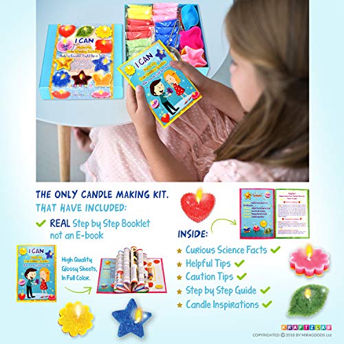 2 KRAFTZLAB+Ultimate+Candle+Making+Supplies