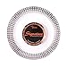 Signature Collection Premium China Like White/silver 40 Pieces Plastic Plates Package, Wedding and Party Dinnerware (Includes 20 7.5 Inch Plates, 20 10.25 Inch Plates)