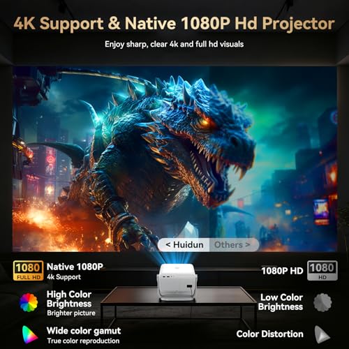 Smart 4K Projector【Officially-Licensed APP & Auto Focus & Keystone】,1080P FHD WiFi6 Bluetooth Portable Projector,360° Rotatable Home Cinema Projectors for Bedroom/Outdoor/Phone