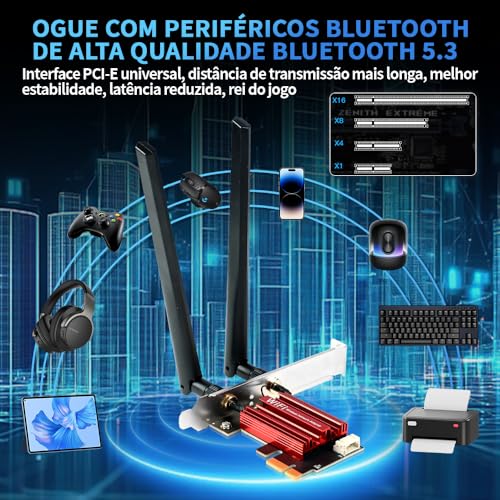 Placa de Rede Wifi, Wireless WiFi 6E, Wi-Fi 6 Bluetooth 5.3, Placa Wifi 5374Mbps Bluetooth 5.3 Win10
