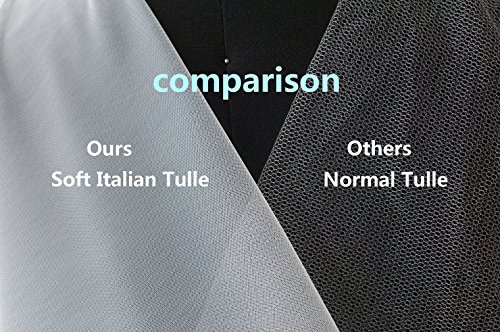 MISSYDRESS Tier Fingertip Tulle Bridal Wedding Veil Beaded Edge