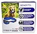 Digity Dogs No Bark Collar - Bark Training Shock Collar For Dogs - Minimizes Discomfort During Training With 2 Warning Beeps - 7 sensitivity Levels - For Small and Large Dogs