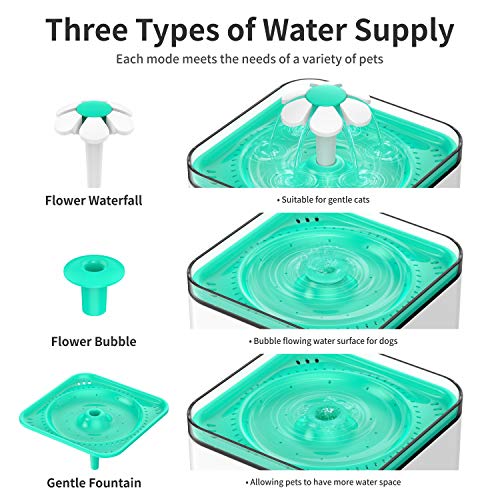 HONGDAK Pet Fountain, 84oz/2.5L Automatic Cat Water Fountain, Dog Water Dispenser with 3 Replacement Filters and 1 Silicone Mat for Cats, Dogs and Multiple Pets
