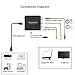 HDMI Converter,HEJSANG 1080P HDMI to AV 3RCA CVBs Composite Video Audio Converter Adapter Supporting PAL/NTSC with USB Charge Cable for PC Laptop Xbox PS4 PS3 TV STB VHS VCR Camera DVD