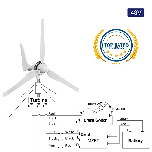 Automaxx Windmill 1200W 48V 21A Wind Turbine Generator kit. MPPT Charge Controller Included (Amp, Volt & Watt Display) + Automatic and Manual Braking System. DIY Installation.