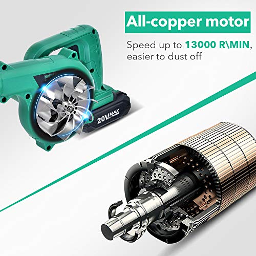 2 Cordless+Leaf+Blower+2+1