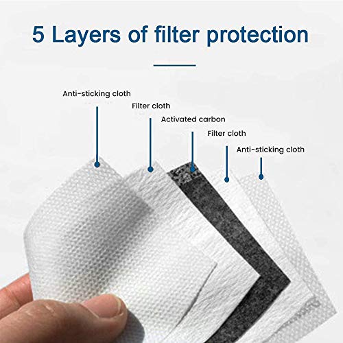Activated carbon filter research paper picture