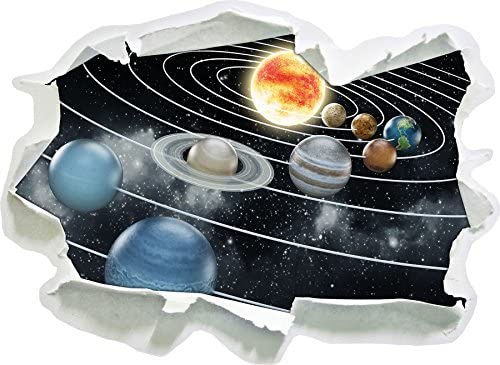 Système Solaire Avec La Taille De La Vignette Planète Mur
