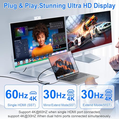 Usb C To Dual Hdmi Adapter, 4 In 1 Splitter For Monitors 4K, 2.0 Port, Type Adapter Multiport, Hub 4K@60Hz, Macbook Pro/Air, Ipad, Surface, Dell