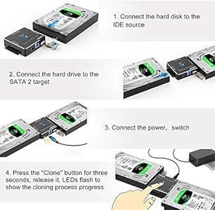 FIDECO USB IDE oder SATA Adapter Test- Sehr gutes Produkt