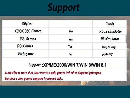 SQDeal USB Dual Shock Joystick Gamepad Gaming Controller [Double Vibration Feedback Motors] for PC Computer Laptop Window (Black) - Thumbnail 5