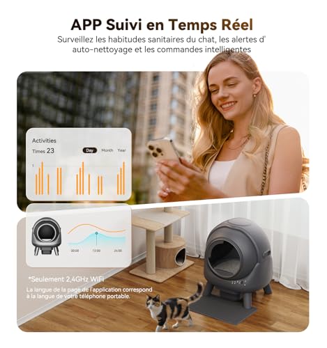 Feelneedy Self-Cleaning Cat Litter, Automatic Litter Tray, Leak-Proof/Anti-Pinching/Triple Anti-Odour/Safety/APP Control/Easy Cleaning, Maximum Capacity 65 L