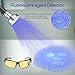 UV Flashlight Blacklight by WOLFWILL 100 LED Ultraviolet Black light Torch Pet Urine Stain Detector with UV Glasses for Scorpion, Bed Bugs, Car Freon Leaks