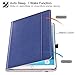 Ztotop Case for iPad Air 10.5
