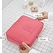 JIARUO Multi-function Makeup Cosmetic Bag Toiletry Travel Kit Organizer (burgundy)