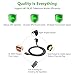 UGREEN HDMI Cable Right Angle 4K 90 Degree HDMI Cord High Speed Down Angle HDMI 2.0 Cable, 4K@60Hz HD 3D 1080P ARC Compatible for Laptop Monitor Nintendo Switch 2 Xbox PS5 PC TV 3.3FT