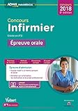 Concours infirmier : Entrée en IFSI, épreuve orale by 