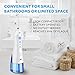 Lavany Oral Irrigator, Professional Water Flosser with 600 ml High-Volume Reservoir and Tips Storage (water flosser)