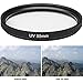 Nikon HB-N106 Bayonet Lens Hood for 18-55mm AF-P & 18-55mm f/3.5-5.6G VR AF-P DX with UV Filter + Cleaning Kit