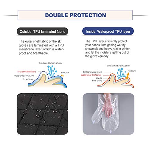Andake Down Mittens Gloves for Women Water-resistance Warm Winter Snow Gloves for Walking Jogging Work Outdoor Activities (S/M, BLACK) - Thumbnail 4