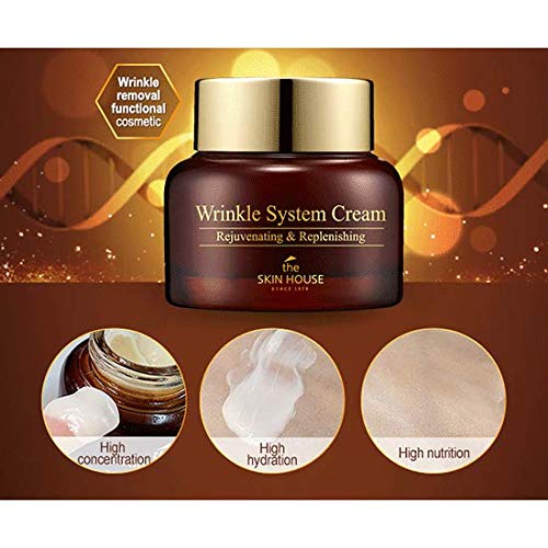 wrinkle system cream