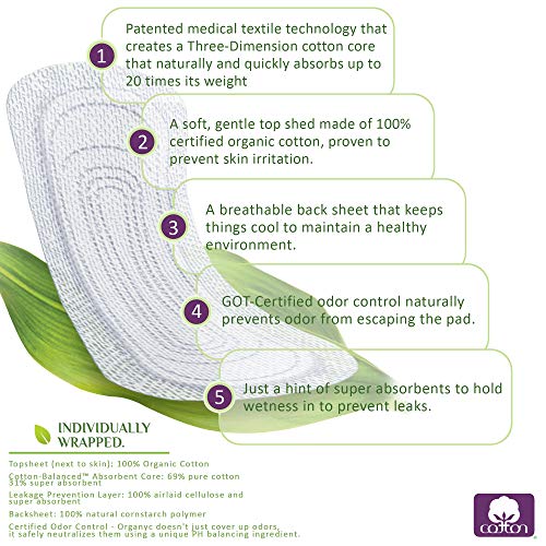 Organyc 100 Organic Cotton Pads for Bladder Leaks, Maximum, 16 Count