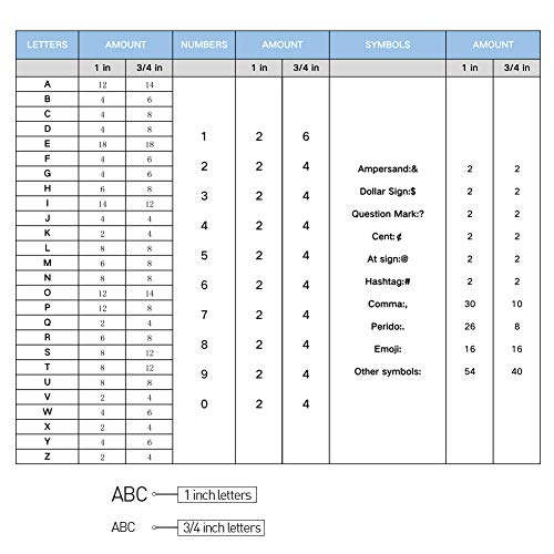 6 Changeable+Message+Letters+Messages+Displays