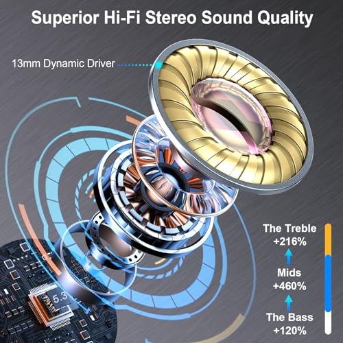 Bluetooth Headphones, In-Ear Headphones, Wireless Bluetooth 5.4, Deep Bass, 6D Stereo Ear Buds, 50 Hours ENC Noise Cancelling Earphones, EQ via App, USB-C, IPX7 Waterproof Sports Headphones iOS