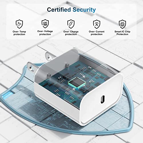 iPhone 13 12 Fast Charger, [MFi Certified] USB C to Lightning Cable 6Ft