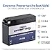 Zipp Battery 4B-BS Maintenance Free Replacement Battery for Suzuki and Yamaha Motorcycle: 12 Volts, .3 Amps, 2.3 Ah, Tab Terminal