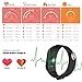 Fitness Tracker Watch Activity Tracker with Heart Rate Monitor, Pedometer, Calorie, Health Tracker with Blood Pressure, Oxygen, Bluetooth Smart Bracelet Band for Android / IOS, IP67 Waterproof, Black