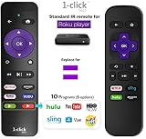IKU Standard IR Remote for Roku Express, Compatible w/Premiere Ultra, Roku 4/3/2/1 Boxes, Not Roku Stick (Black 1-Pack)
