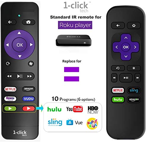 IKU Standard IR Remote for Roku Express, Compatible w/Premiere Ultra, Roku 4/3/2/1 Boxes, Not Roku Stick (Black 1-Pack)