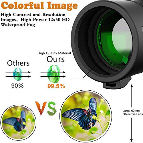 3 SeKunmRy+Monocular+Waterproof+Smartphone+Wildlife+Formerly