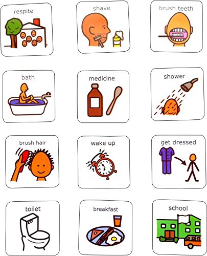 Visual Morning Routine AAC (Picture Communication Symbols)