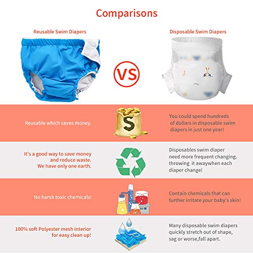 5 IjnUhb+Reusable+Washable+Swimming+Gifts%25EF%25BC%2588GreenBlue