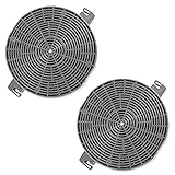 Golden Vantage Carbon Filter / Charcoal Filter for Ductless / Ventless Installation & Replacement for Range Hood Model GV-GL-9002-36 / GV-GL-9002-30 / GV-GL9002-48