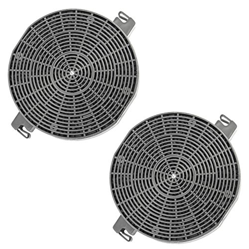 Golden Vantage Carbon Filter / Charcoal Filter for Ductless / Ventless Installation & Replacement for Range Hood Model GV-GL-9002-36 / GV-GL-9002-30 / GV-GL9002-48