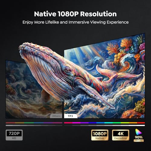 【Built-in Google TV】Smart 4K Projector for Home Cinema, Native 1080P Portable Short-Throw Projector with Apps, Auto Focus & 6D Keystone, WiFi 6 Bluetooth 5.3 Movies Projectors for Bedroom, Outdoor