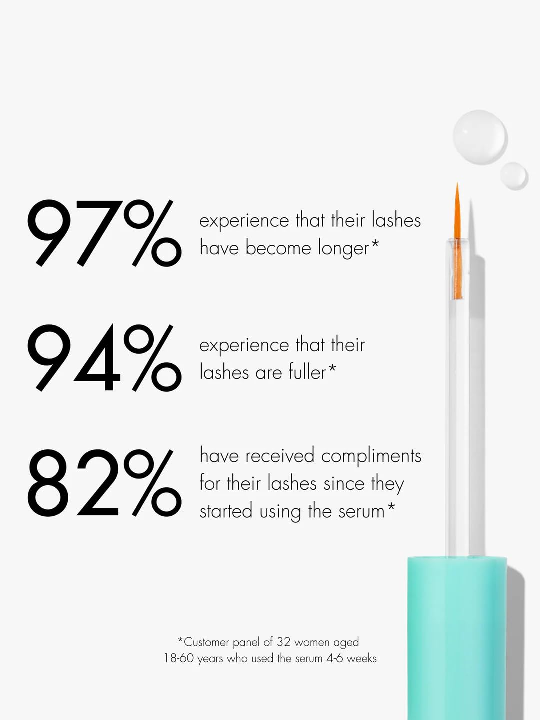 SWEED - Eyelash Growth Serum | Lengthens with Peptides, Biotin, Pumpkin Seed Oil + Keratin | Prostaglandin-Free | Vegan, Cruelty-Free, Clean Beauty (0.10 fl oz | 3 ml)