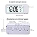 Digital Alarm Clock Rechargeable, Samshow Digital Clock with Temperature/Date/12/24h Display, Snooze/Sensor Nightlight, 2 Alarms a Week/3 Alarms a day (White)