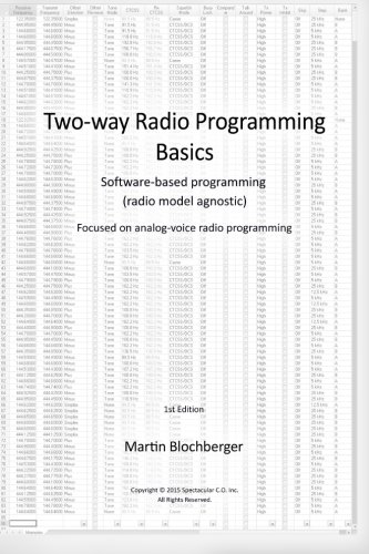 Two-way radio programming basics: Software based programming (radio model agnostic). Focused on analog-voice radio programming. by Martin Blochberger