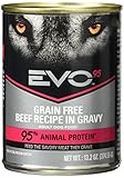 Nutro 43812586 EVO 95-Percent Beef Dog Food Can (12 Pack), 13.2 oz