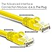 GearIT Cat 6 Ethernet Cable (10-Pack 10 Feet) Cat6 Network Patch, 10Gbps, RJ45, Snagless Cord, Gold-Plated Connectors, Internet for PC, TV, Tablet, Router, Printer, Servers, IT Data Center - Yellow