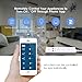 WiFi Smart Power Strip For Alexa, JolyJoy WiFi Surge Protector For Echo/Dot/Google Home/Mini, Voice Control And App Wireless Remote Control Each Outlet Plug & USB Port, 125V, 15A, 1875W (White)