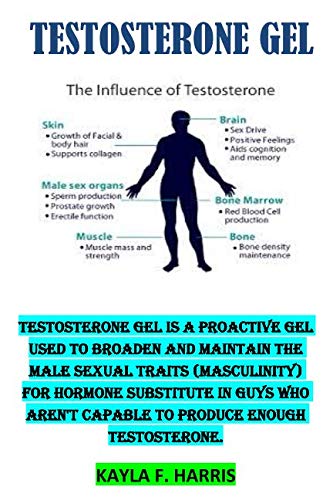 TESTOSTERONE GEL