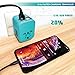 Power Plug Adapter (Turquoise) - International Travel - w/4 USB Ports Work for 150+ Countries - 220 Volt Adapter - Travel Adapter Type C Type A Type G Type I for UK Japan China EU Europe European