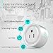 Wi-Fi Smart Plug Mini Outlet, Lower Energy Consumption, Remote Control by Phone App, No Hub Required, works with Amazon Alexa Echo Echodot and Google Home, White (1)