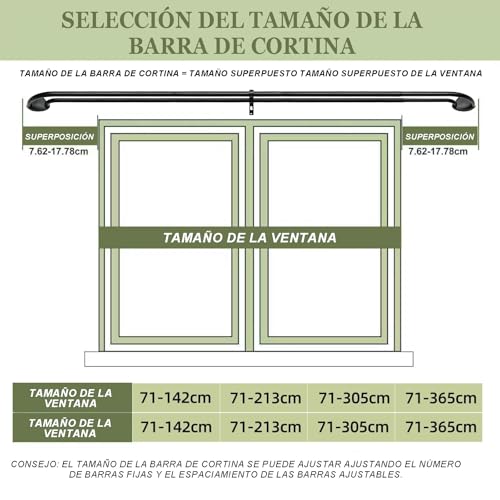 Barra Doble telescópica para Cortinas, Cortinero dobles para ventana, Barras de cortina Ajustable doble, Cortinero Dobles Negro para Salón, Dormitorio y Balcón (Nergo, 28-48‘’（0.7-1.2M）)