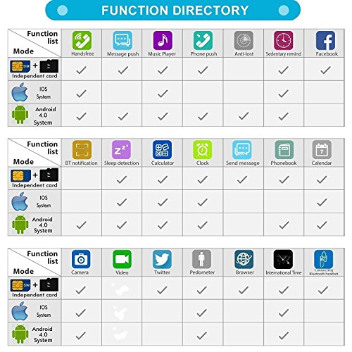 qiufeng gt08 smart watch